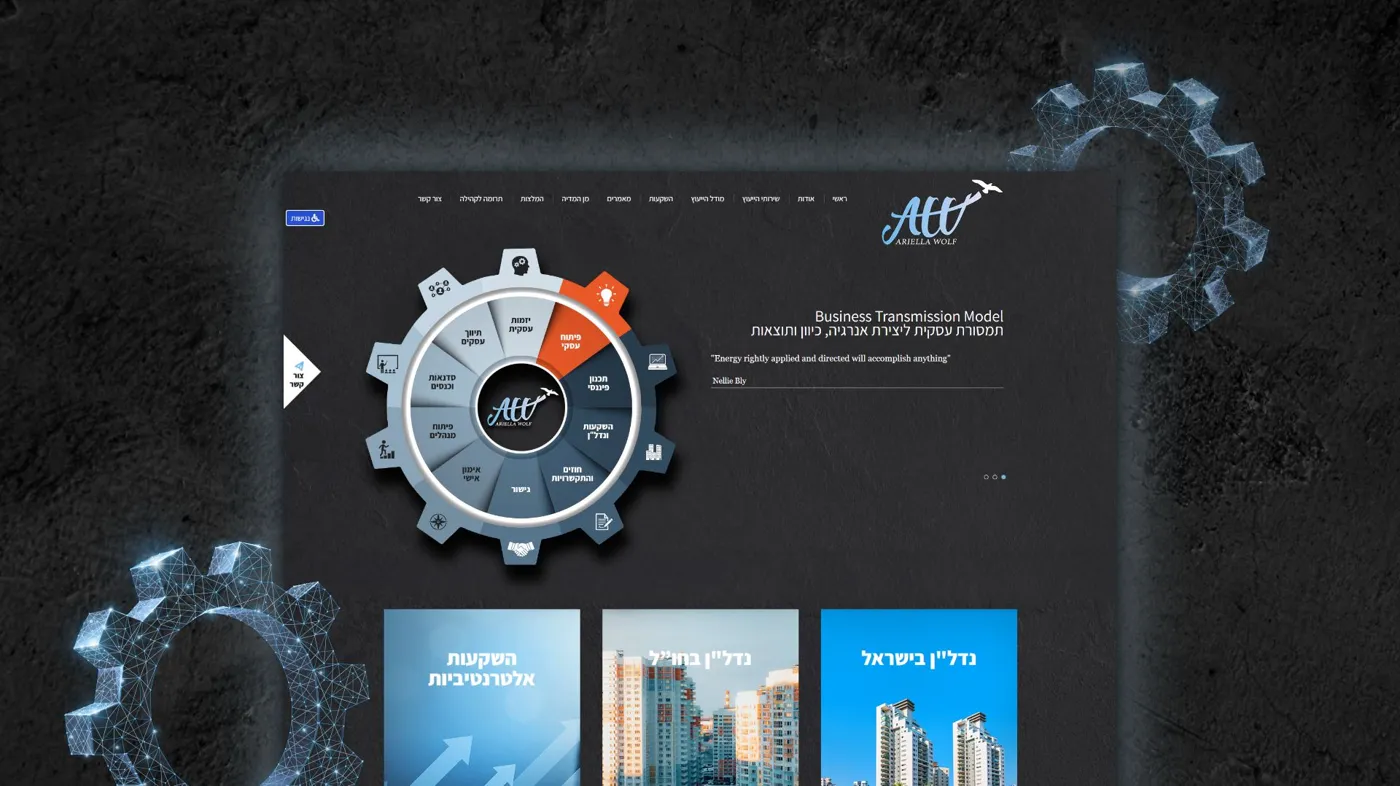 בניית אתר אריאלה וולף